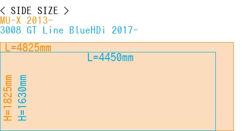 #MU-X 2013- + 3008 GT Line BlueHDi 2017-